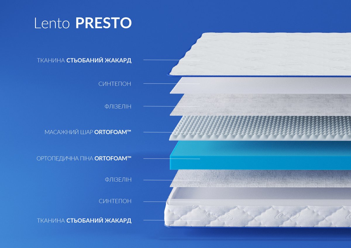 Матрас Lento PRESTO / ПРЕСТО вакуумная упаковка 0
