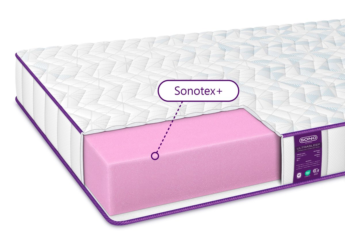 Матрас Sono® ULTRASLEEP / УЛЬТРАСЛИП 0