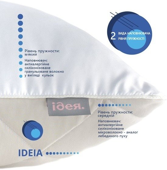Подушка IDEIA DOUBLE CHAMBER / ДАБЛ ЧЕМБЕР двухкамерная 1