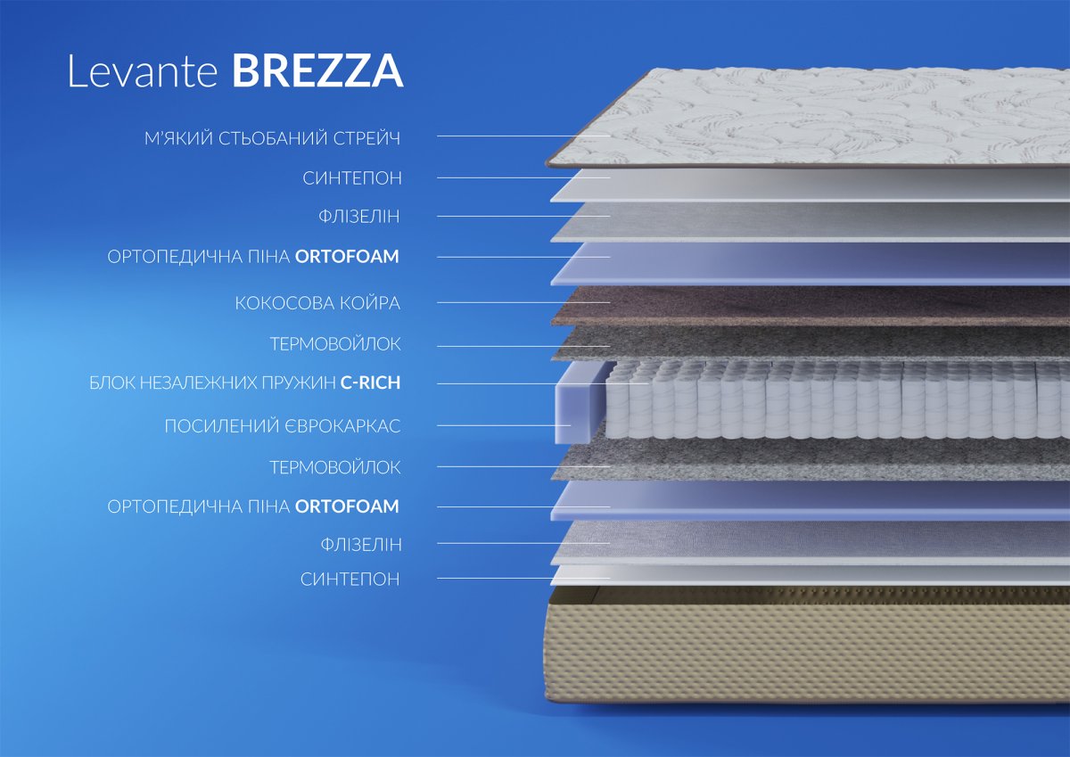Матрас Levante BREZZA / БРЕЗЗА 1