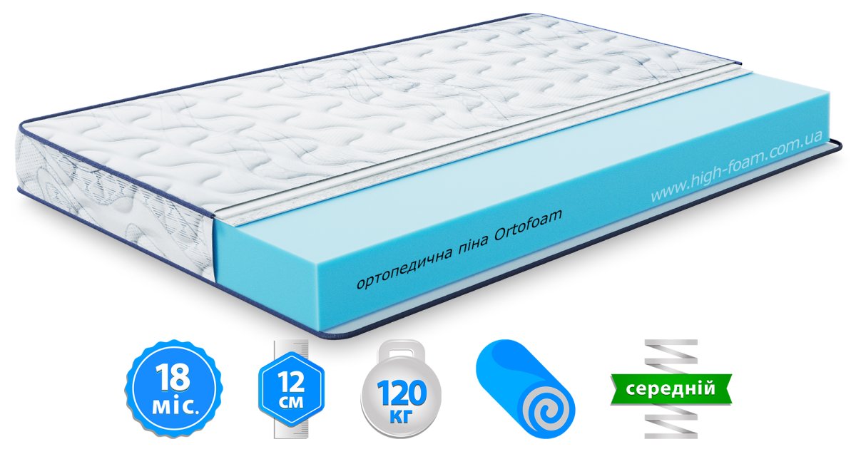 Матрас Largo OPTI SLIM NEW / ОПТИ СЛИМ НЬЮ