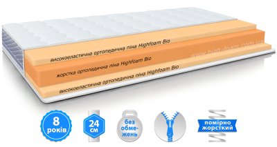 Матрас PLATINUM HERCULES / ПЛАТИНУМ ГЕРКУЛЕС