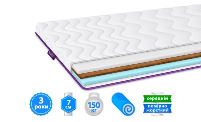 Матрас топпер Sono® BLUEMAX / БЛЮМАКС