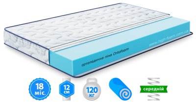 Матрас Largo OPTI SLIM NEW / ОПТИ СЛИМ НЬЮ